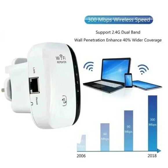 WiFi Range Extender Internet Booster Wireless Signal Repeater Wireless Amplifier - Picture 8 of 16
